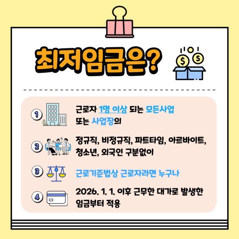 2026년 최저임금 (3) .jpg