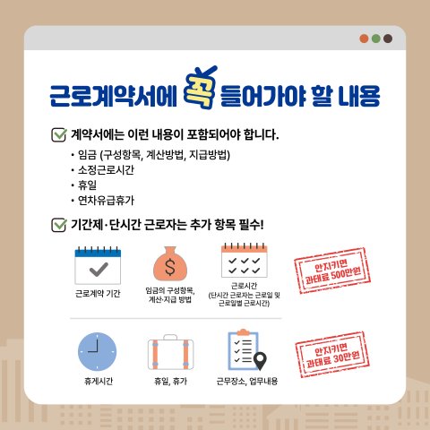 근로계약서의 모든것(3).jpg