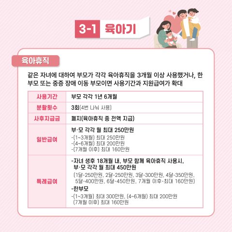 2025 달라진 육아지원제도 (4).jpg