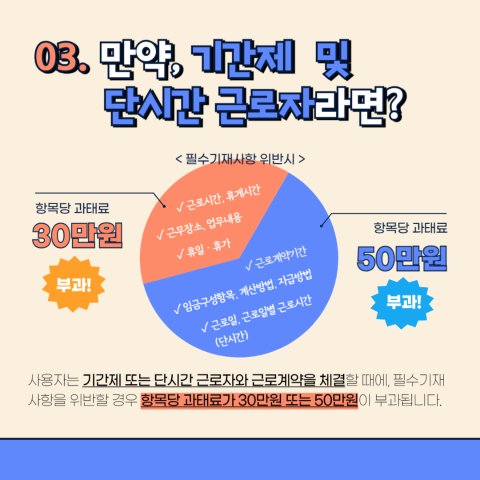 2024-2 근로계약서작성시 꼭 체크해야할 사항 (4).jpg