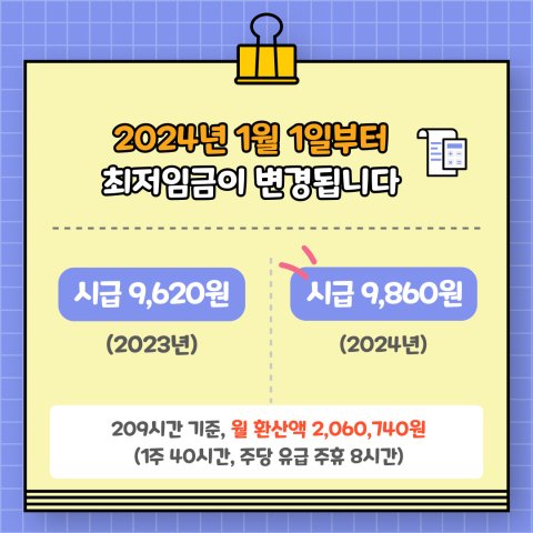 카드뉴스 202308 최저임금(1탄) (2).jpg